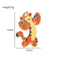 Pin tigger